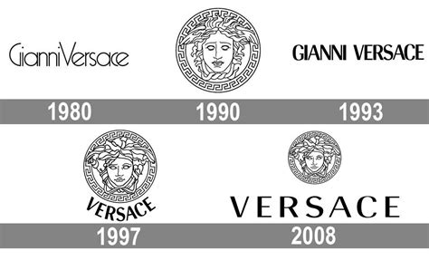 logo versace cosa raffigura|versace symbol meaning.